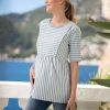 Ropa Premama Seraphine | Camiseta Premama A Lactancia Ajustada Con Rayas Blancas Y Verde Salvia